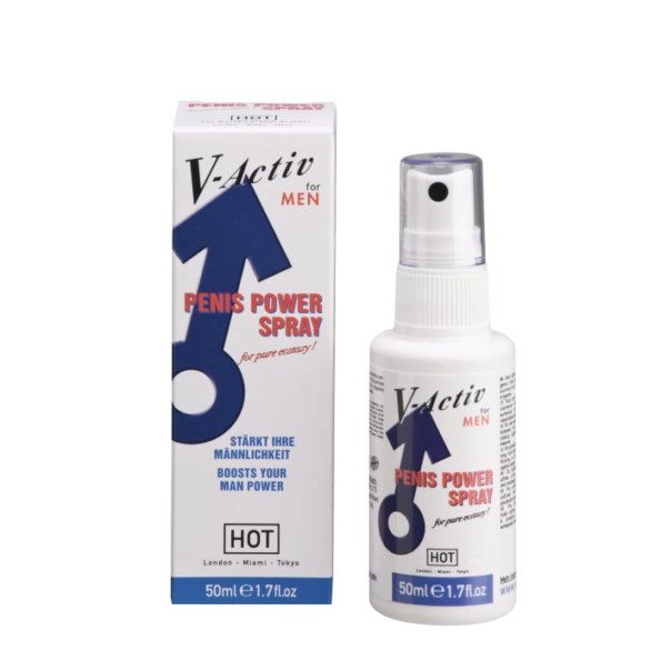 პენისის სტიმულატორი